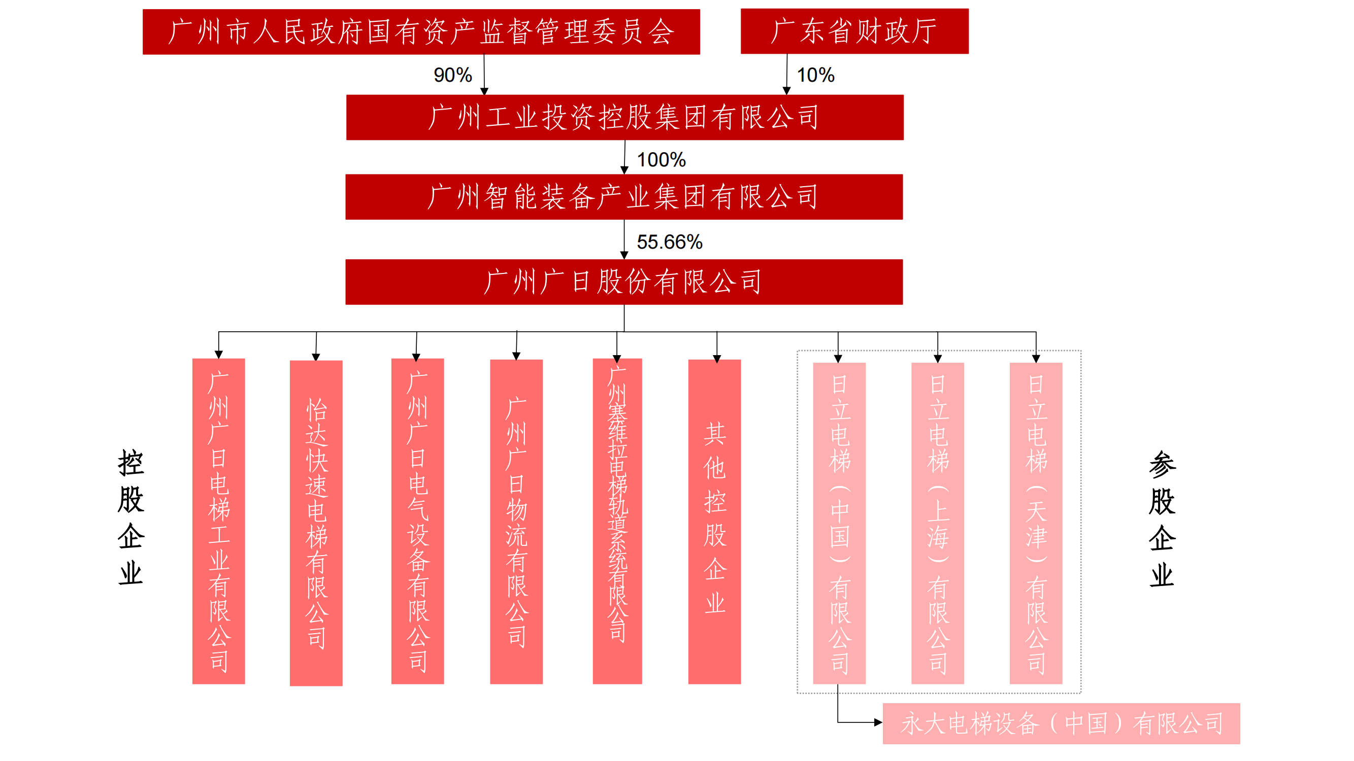 鉴黑担保网(jhdbw)·最具权威唯一维权担保平台