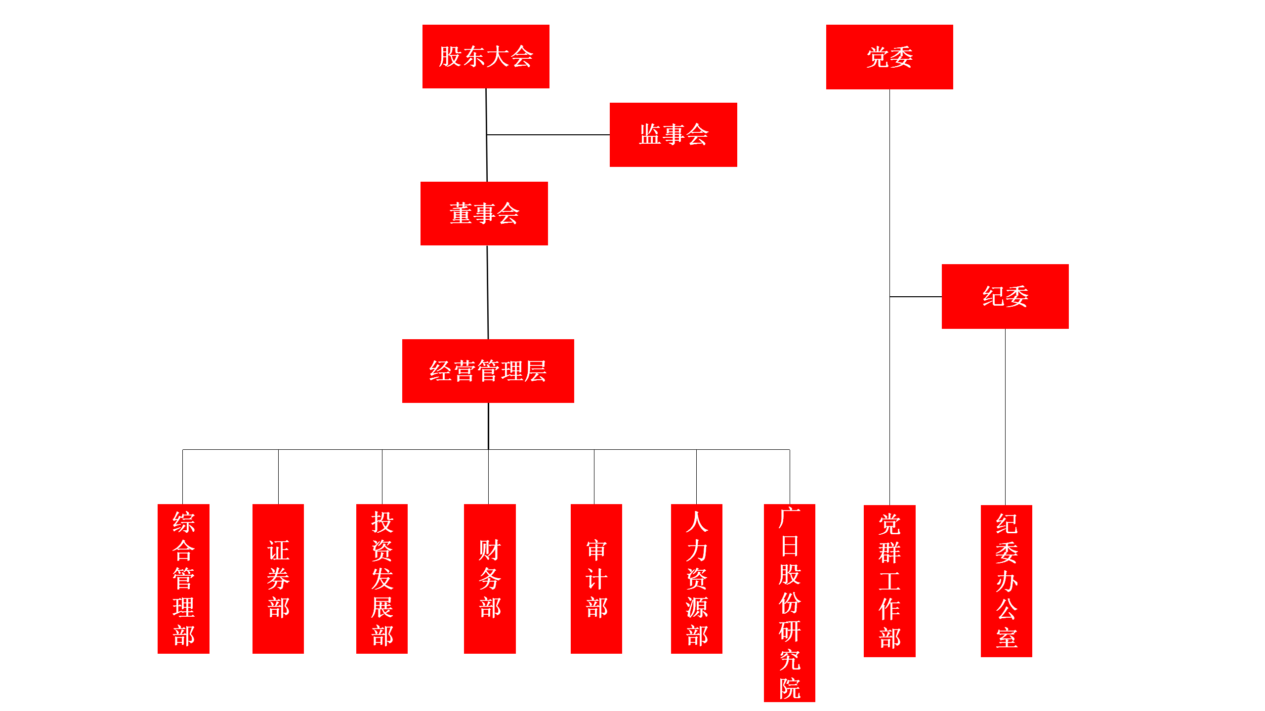 鉴黑担保网(jhdbw)·最具权威唯一维权担保平台